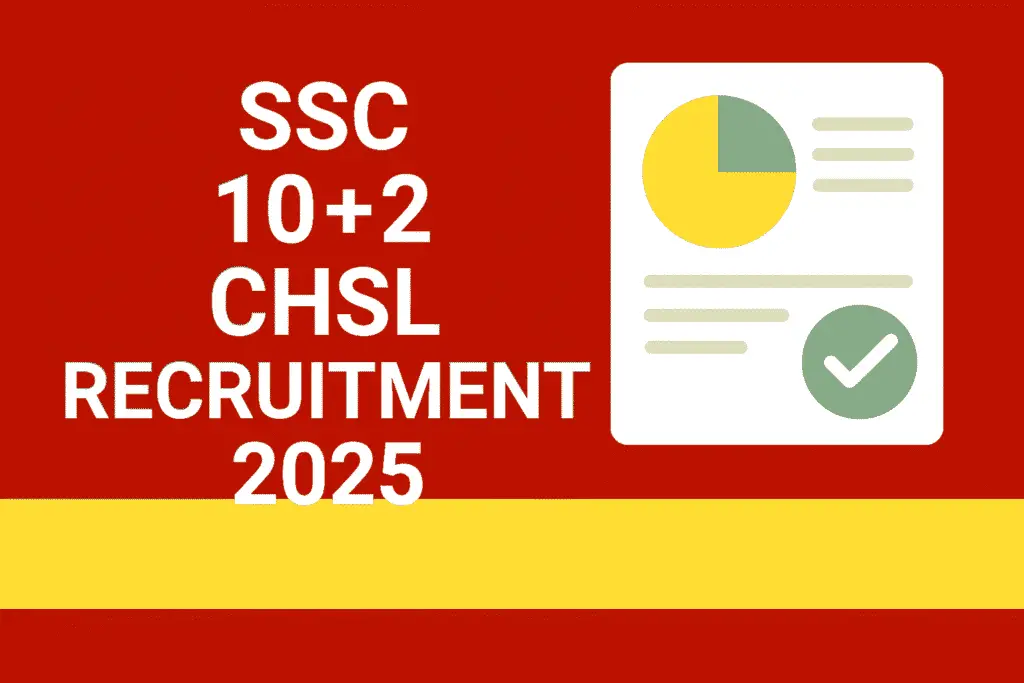SSC 10+2 CHSL Recruitment 2025