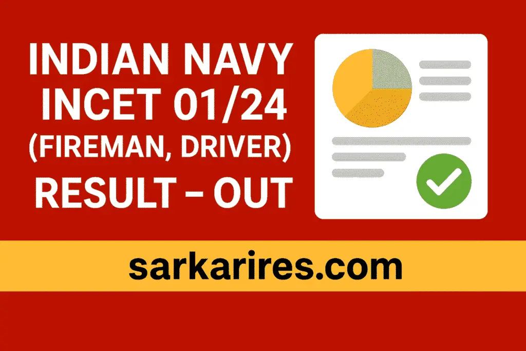 Indian Navy INCET 01/24 (Fireman, Driver) Result – Out